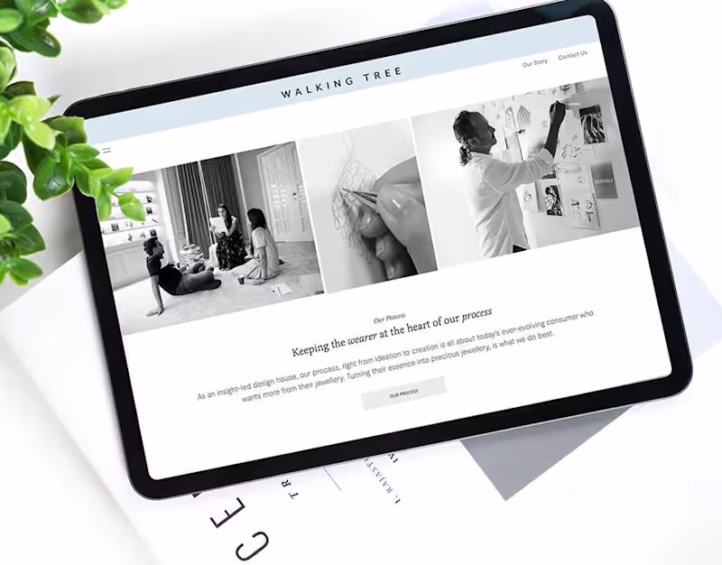 Cover image for Brand Identity