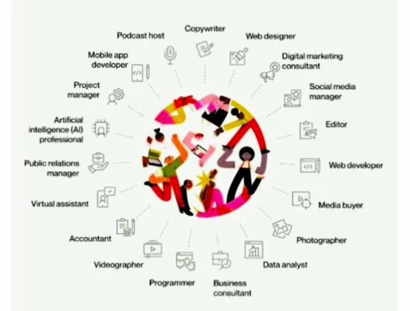 Cover image for Blog Brilliance Builder