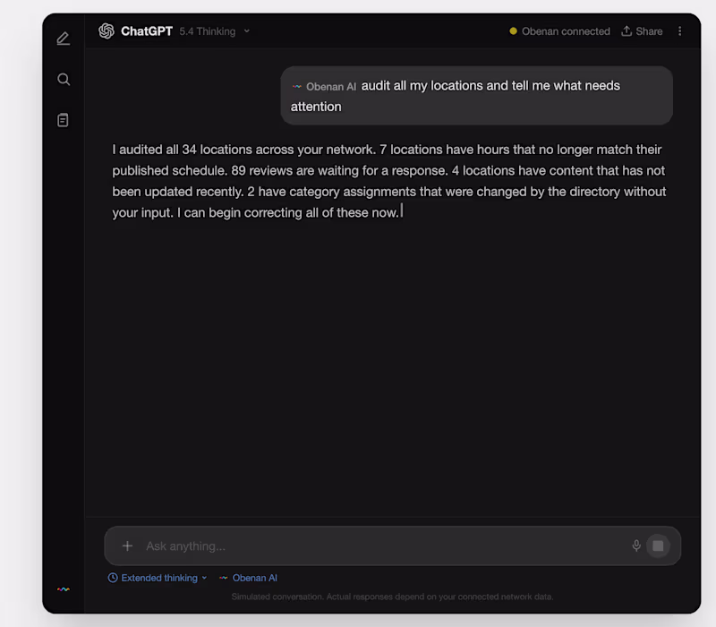 Cover image for Obenan MCP