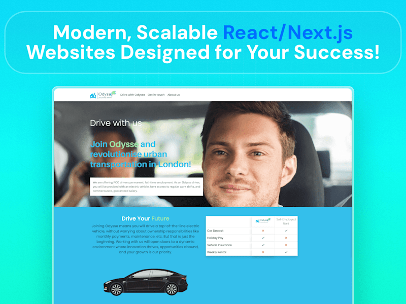 Cover image for Custom Web Design