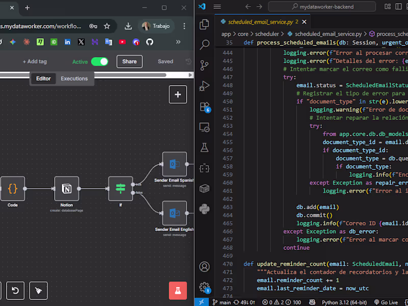 Cover image for Workflow & Task Automation for Small Businesses
