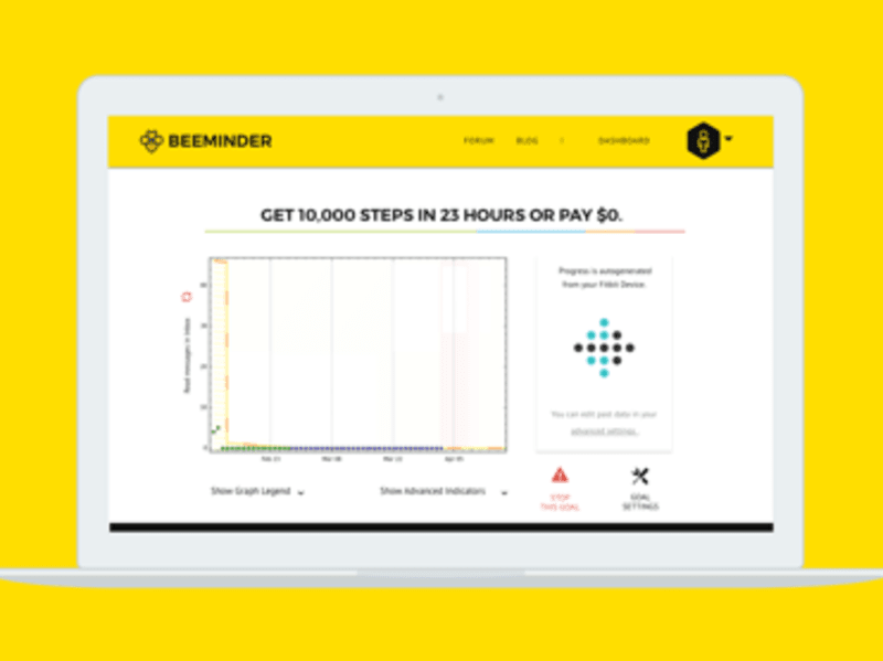 Cover image for Beeminder Redesign