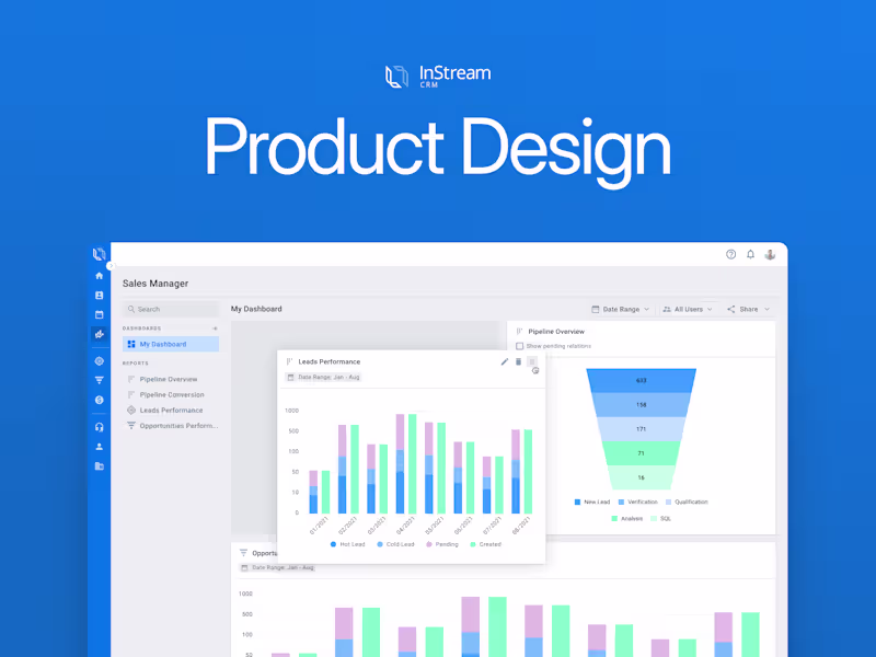Cover image for Sales Manager Dashboard for Instream CRM