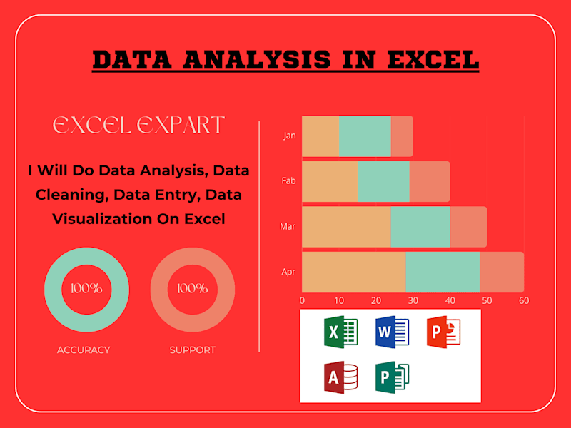 Cover image for  Comprehensive Data Analysis