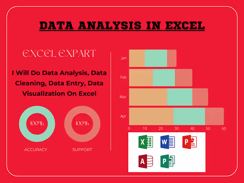 Cover image for  Comprehensive Data Analysis