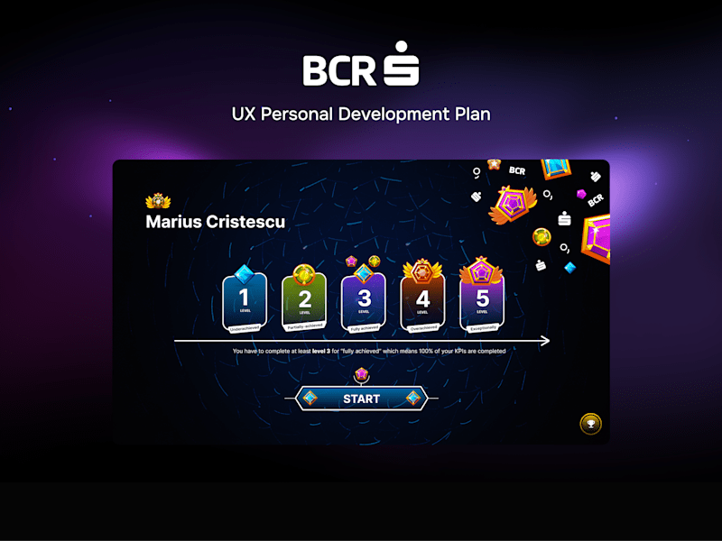Cover image for BCR - UX / UI Gamified Personal Development Plan