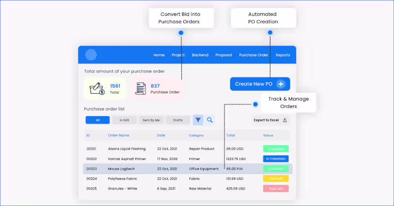 Cover image for Productivity Hikes 37% With Custom PO Management System 