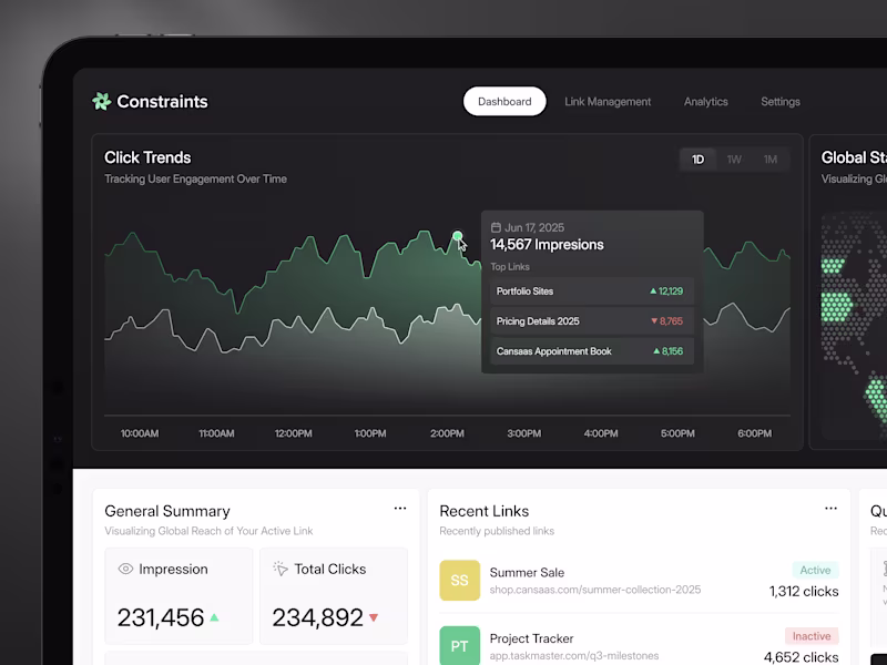 Cover image for Constraints - Marketing Saas Dashboard | Dashboard