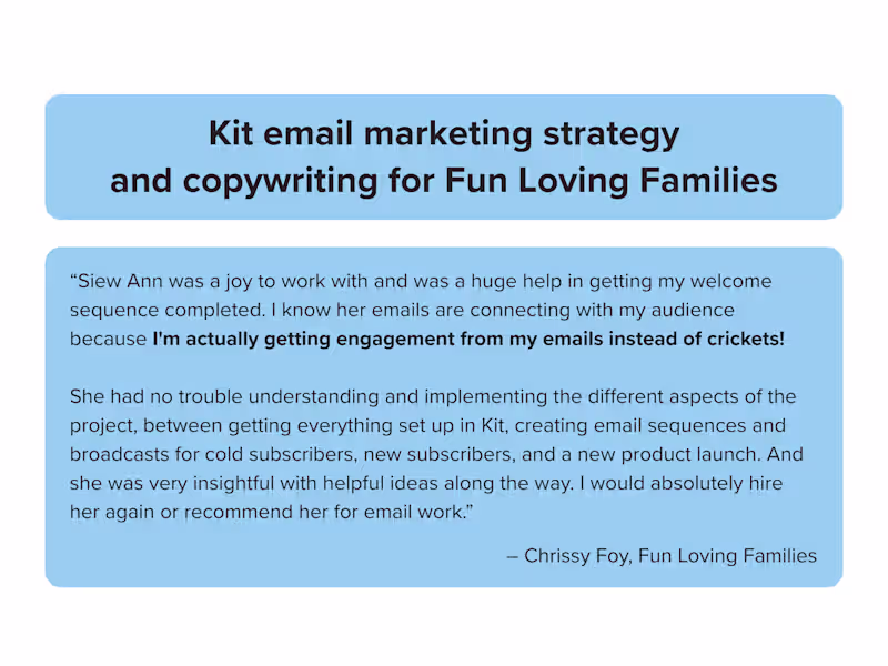 Cover image for Kit email marketing strategy and copywriting