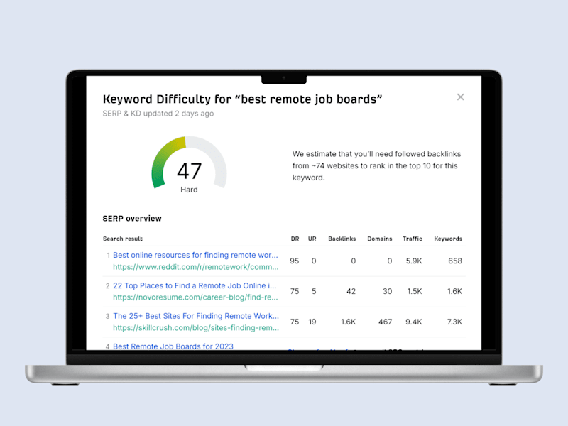 Cover image for 🔝 SEO Article Hit: 1K Views Day 1, Top 30 Google Rank