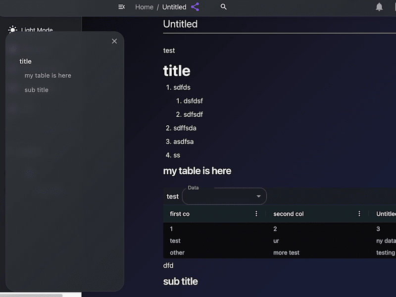 Cover image for text editor