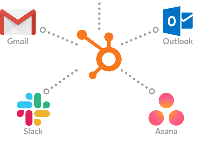 Cover image for Enhanced Customer Support Experience for E-commerce Clients