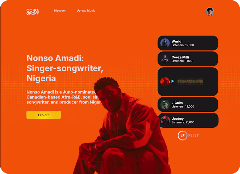 Cover image for Discovery Interface for Premium Feature Module