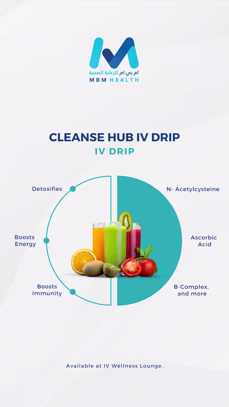 Cover image for Social media posts & visuals