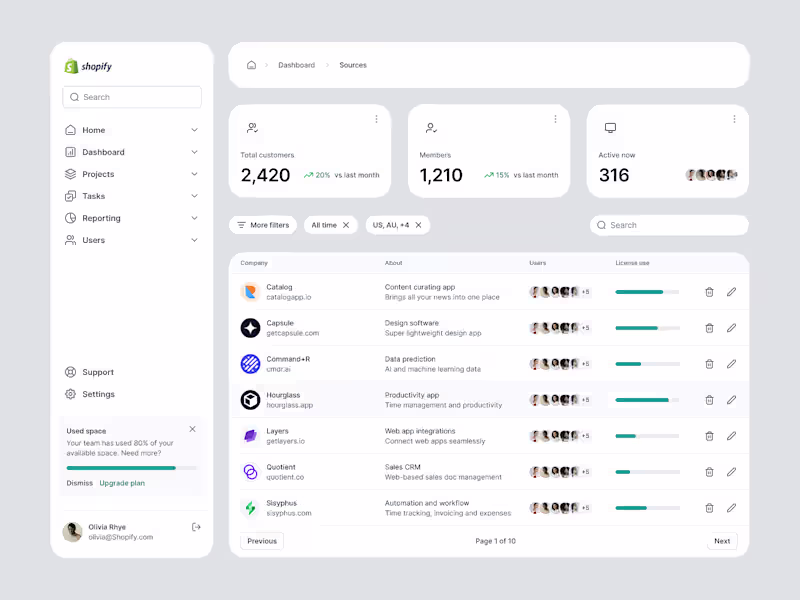 Cover image for UI/UX Design Services