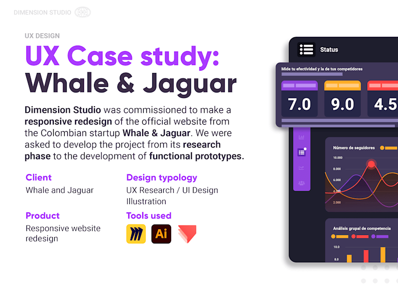 Cover image for UX Redesign: Whale and Jaguar