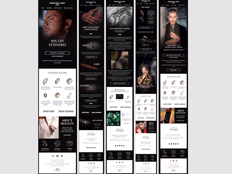 Cover image for Email Flow Setup for a High-End Jewelry Store