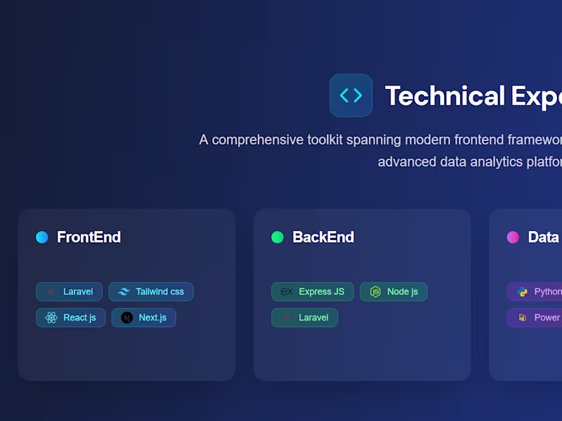 Cover image for Web Portfolio