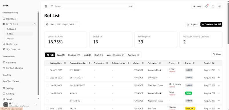 Cover image for Full-stack development of construction company web application.