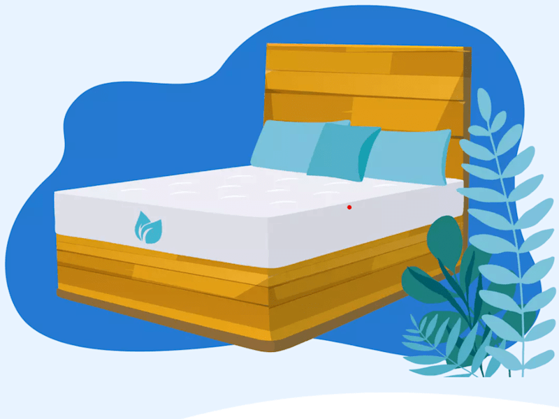 Cover image for The Best Organic Mattresses In The UK | 2024