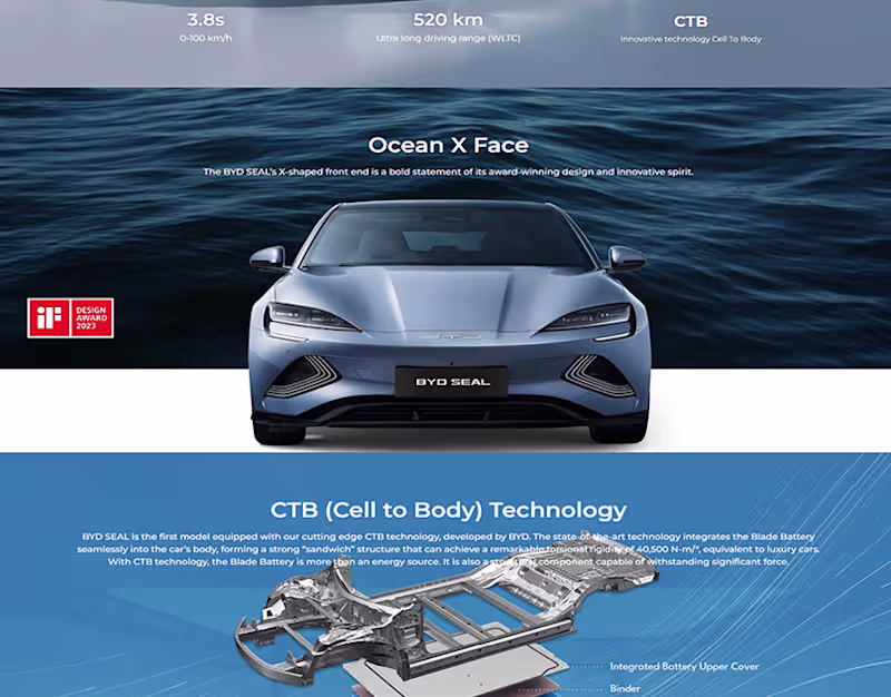 Cover image for Landing Page UI/UX Design - Web design :: Behance