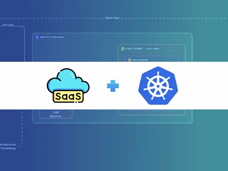 Cover image for Multi-tenant SaaS Platform | Enterprise Organization Management