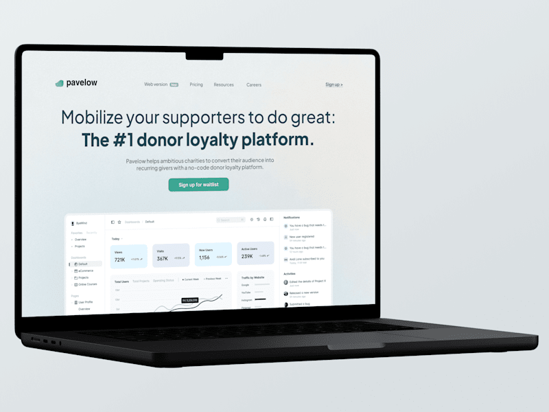 Cover image for Conversion-Led Landing Page Redesign for SaaS Startups
