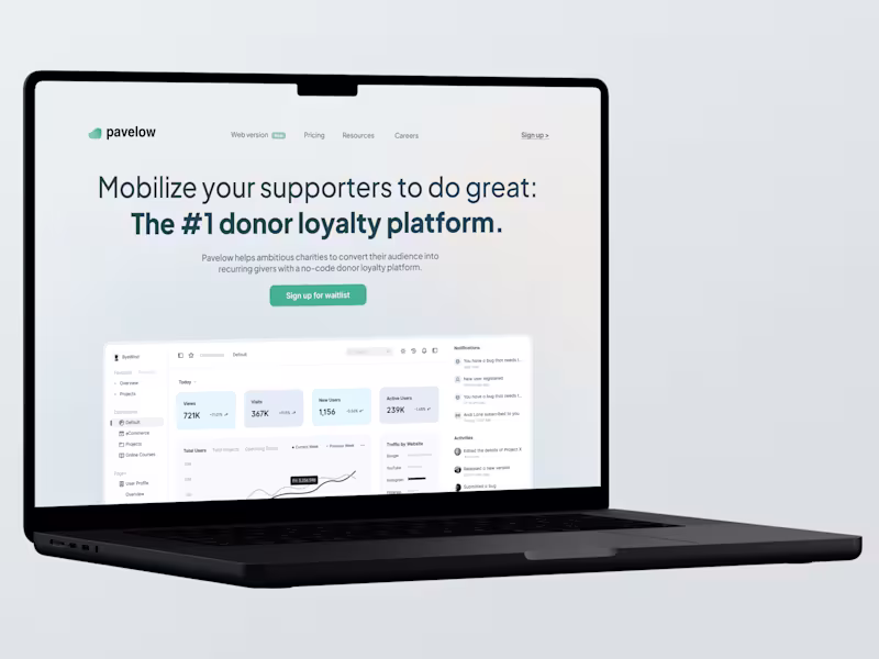 Cover image for Conversion-Led Landing Page Redesign for SaaS Startups