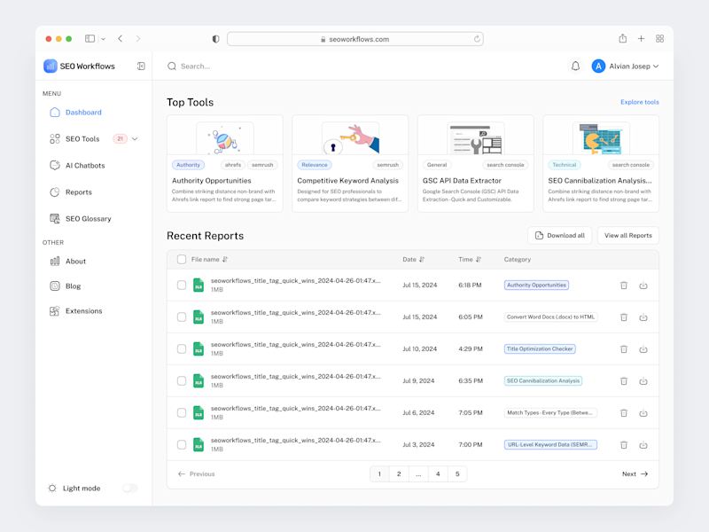 Cover image for SEO Workflows Web App Redesign - Daily Workflow Data Processing