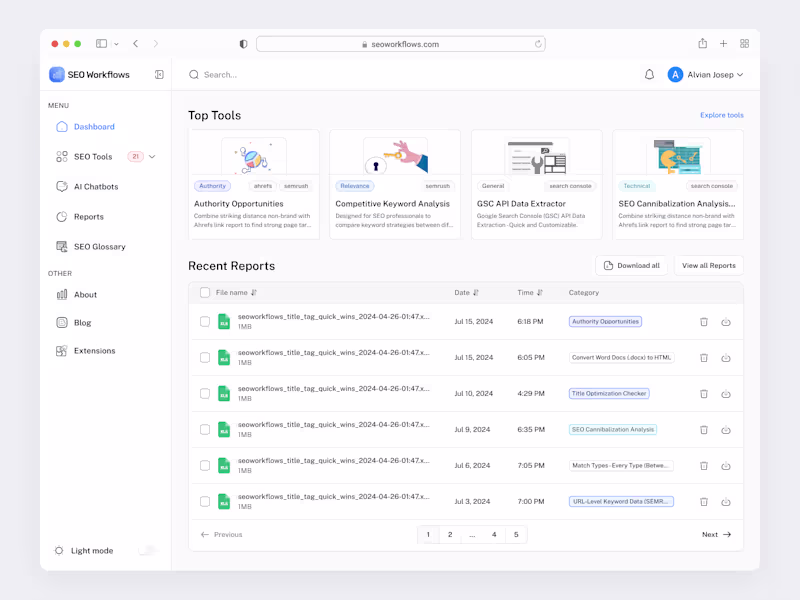Cover image for SEO Workflows Web App Redesign - Daily Workflow Data Processing
