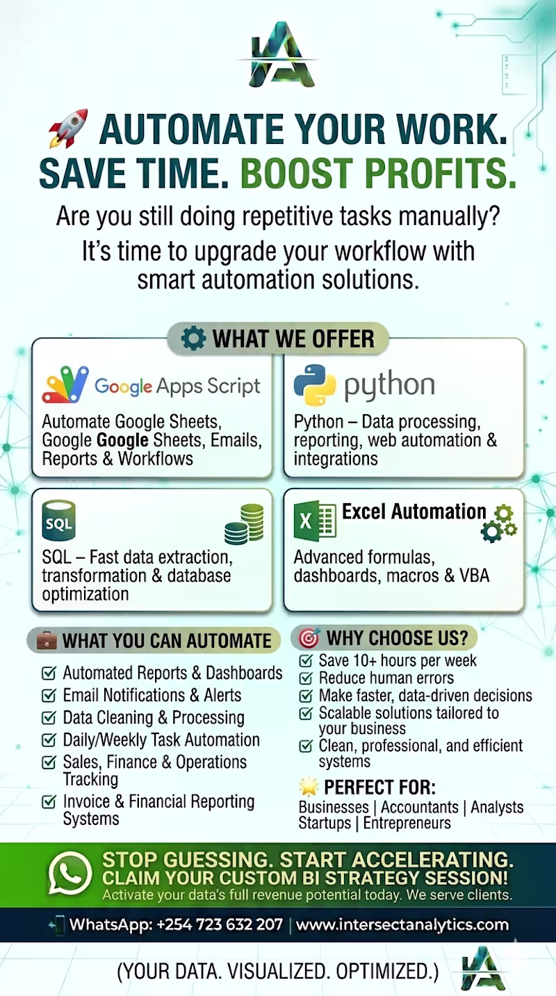 Cover image for 🚀 AUTOMATE YOUR WORK. SAVE