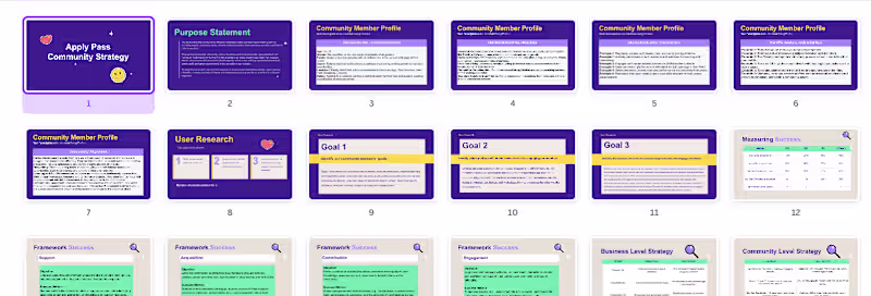 Cover image for Project: Apply Pass Community Strategy Development