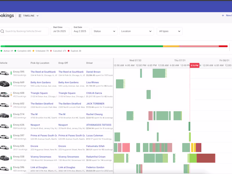 Cover image for Envoy Mobility