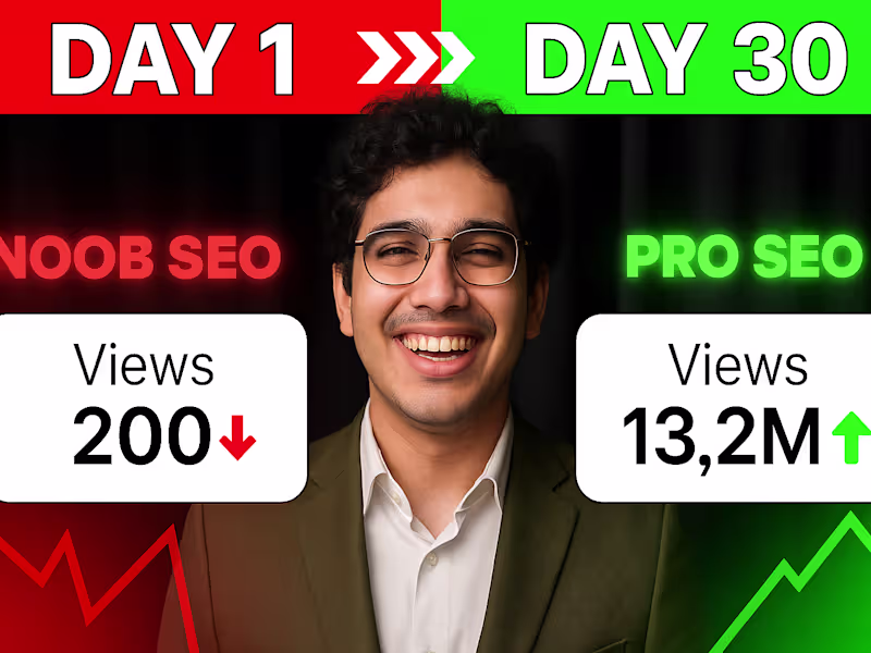 Cover image for You will get Youtube Channel Report | Seo & Optimization Manager
