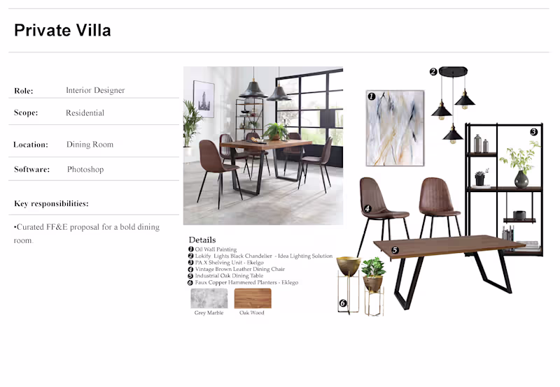 Cover image for MoodBoard