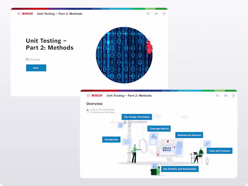 Cover image for Bosch – Unit Testing Interactive Learning Module