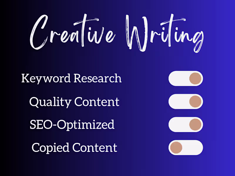 Cover image for  Boost Your Brand with our Creative/ SEO driven Writing Services
