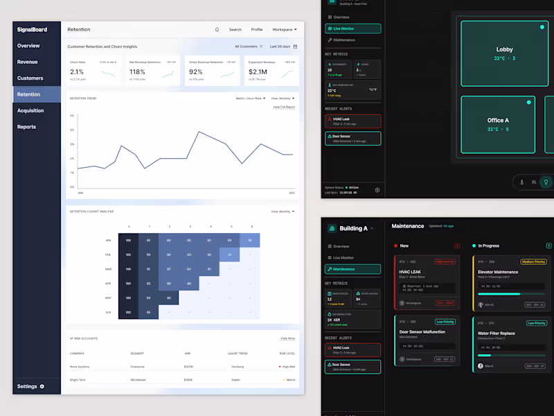 Cover image for Product Design for SaaS Products