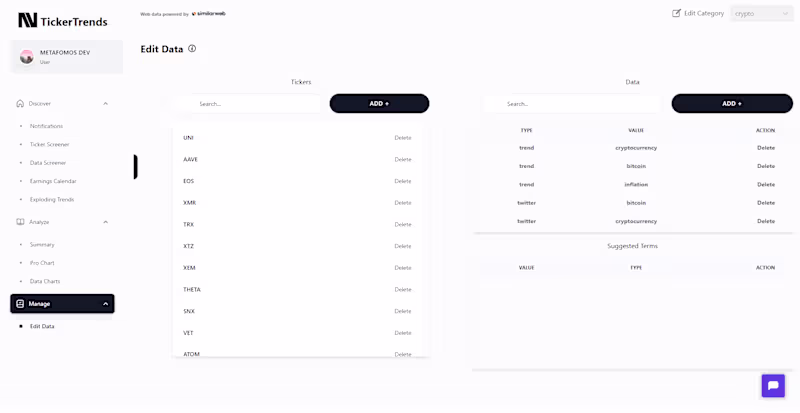 Cover image for Fintech Analytics Platform Development | Python, Django, Mon...