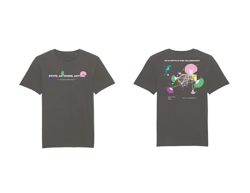 Cover image for CRYPTO START UP MERCH