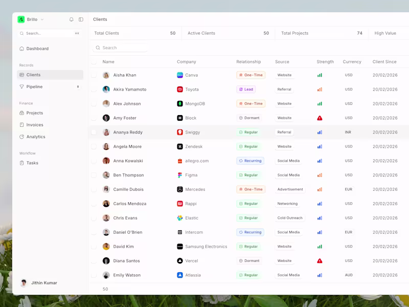 Cover image for Client Record Page dev completed.
