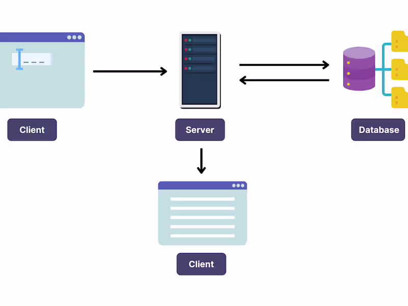 Cover image for Stock Price Prediction Model with Full-Stack Web
Application and