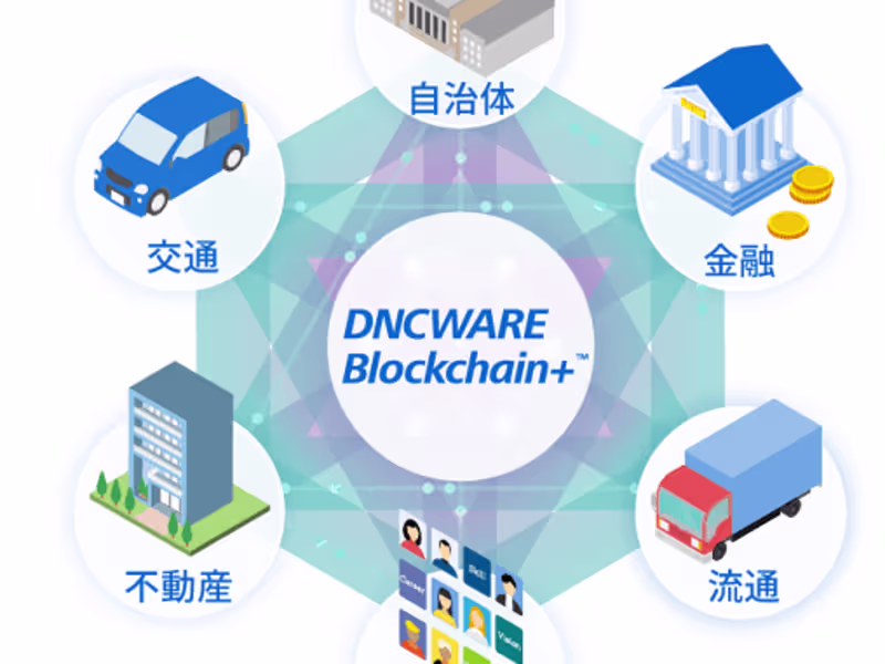 Cover image for Blockchain Ecosystem