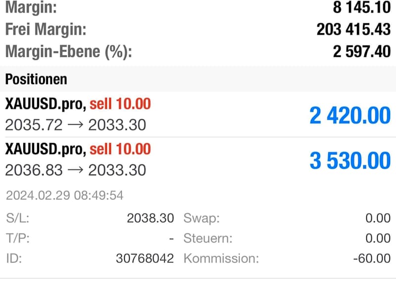 Cover image for Develop forex trade bot 