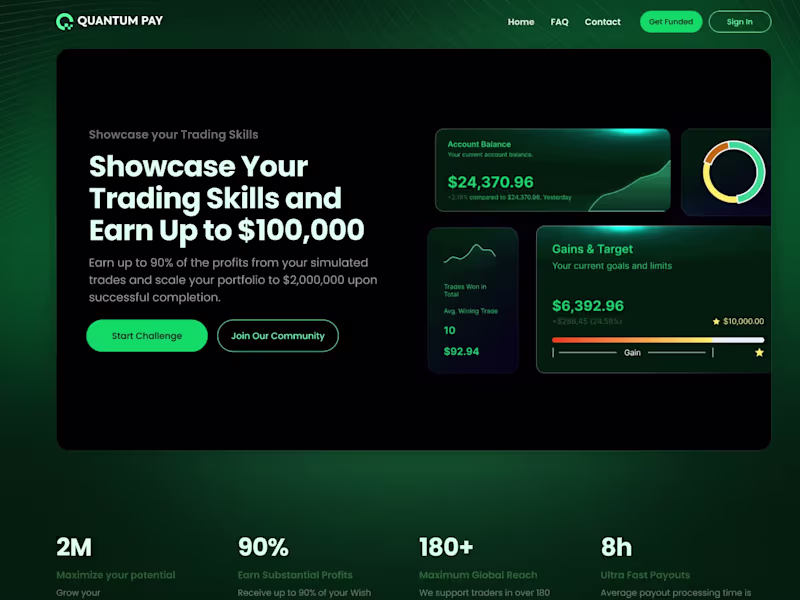 Cover image for Fintech Website Design