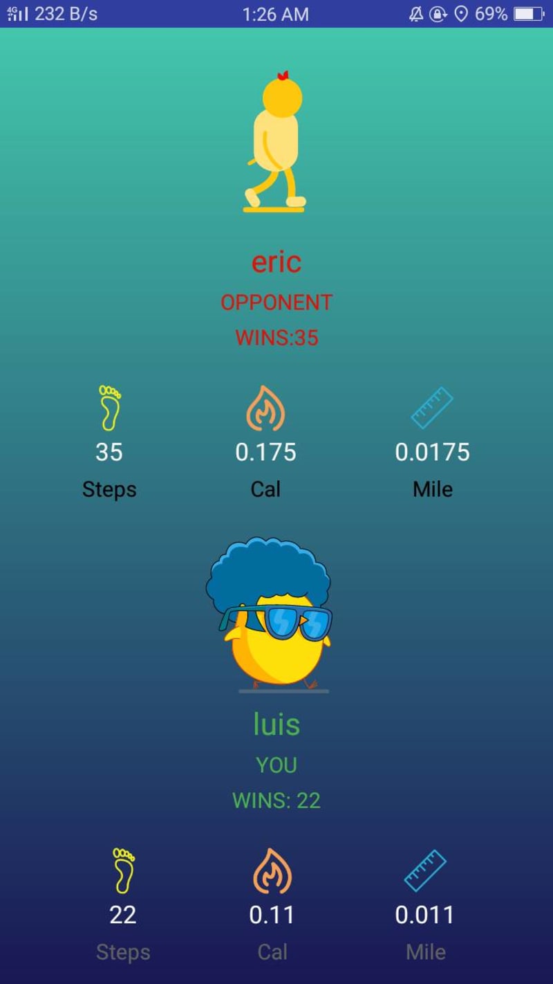 Cover image for WANDERER Team Cardinals App