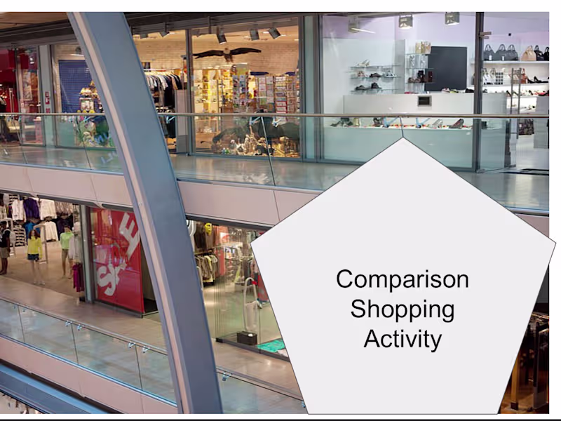 Cover image for Instructional Design with Paula