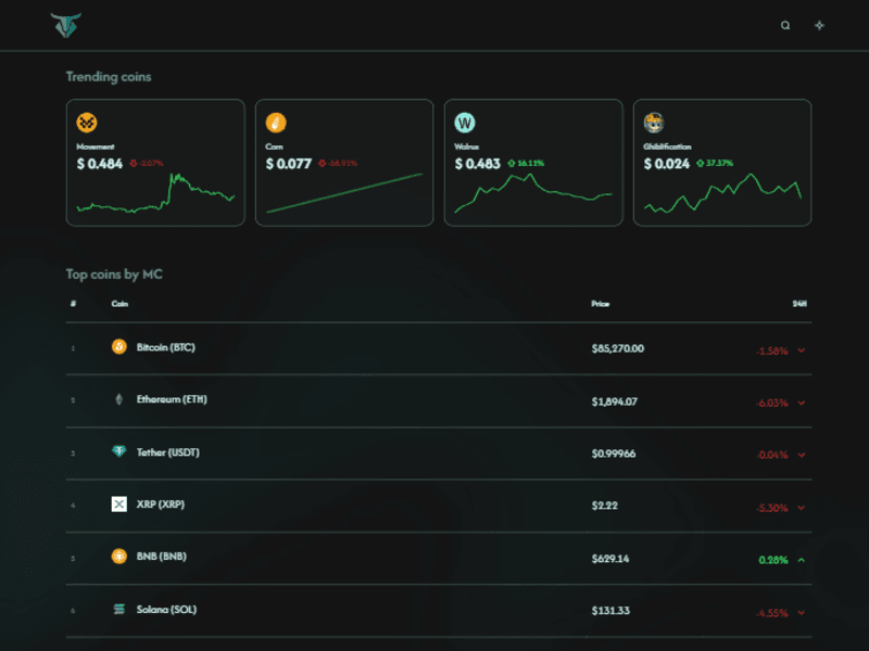 Cover image for Coinbull - Crypto Price & Info Tracker