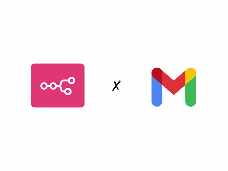 Cover image for Stop managing your inbox manually. Let automation handle it....