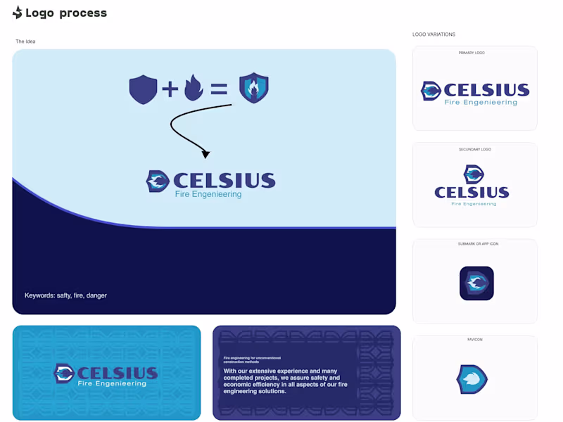 Cover image for Logo Design